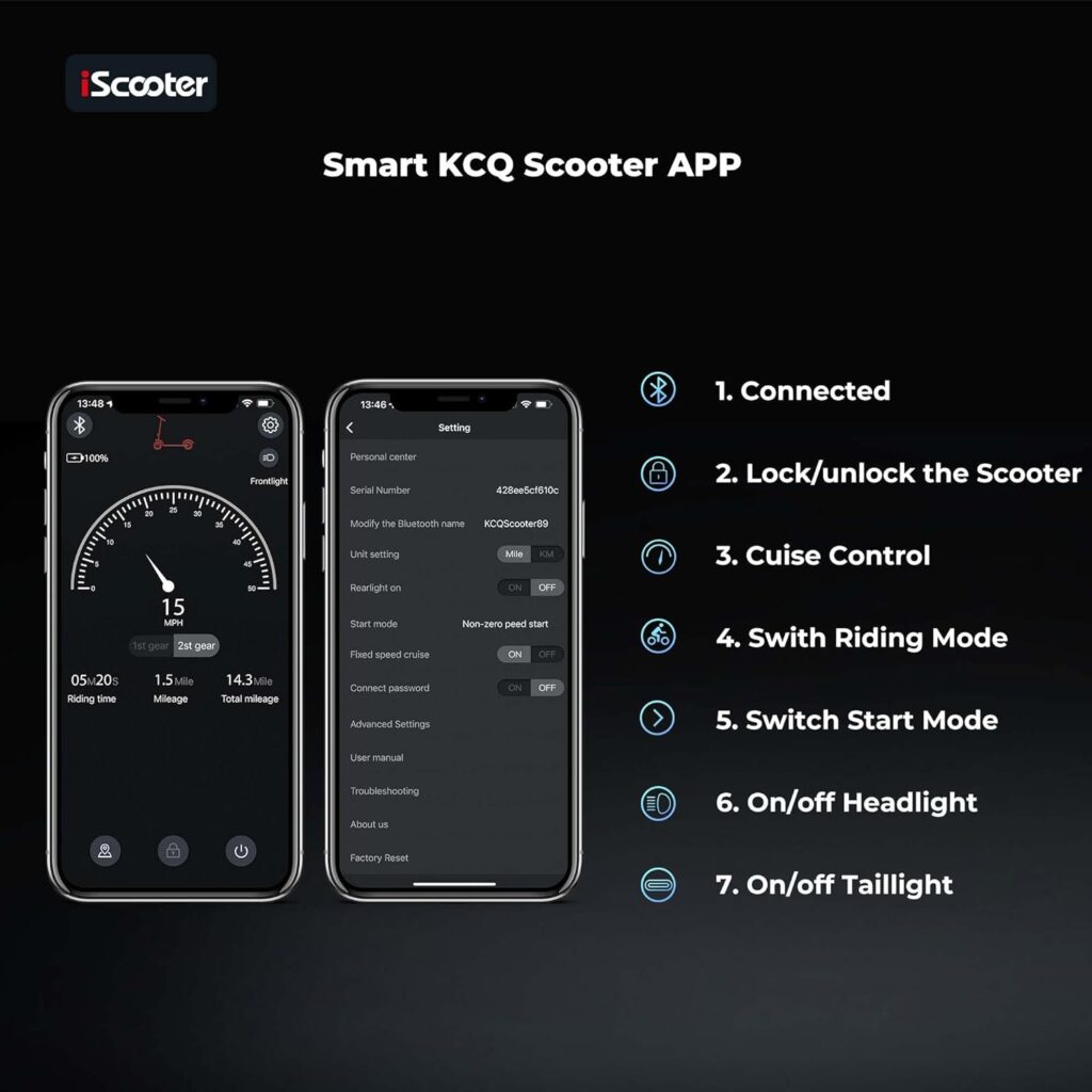 iScooter Electric Scooter, 8.5 Inch Solid Tire, 18Miles Travel Range, 350W E Scooter 15.6 Mph with Smart APP, Double Braking Systems for Adults and Teens