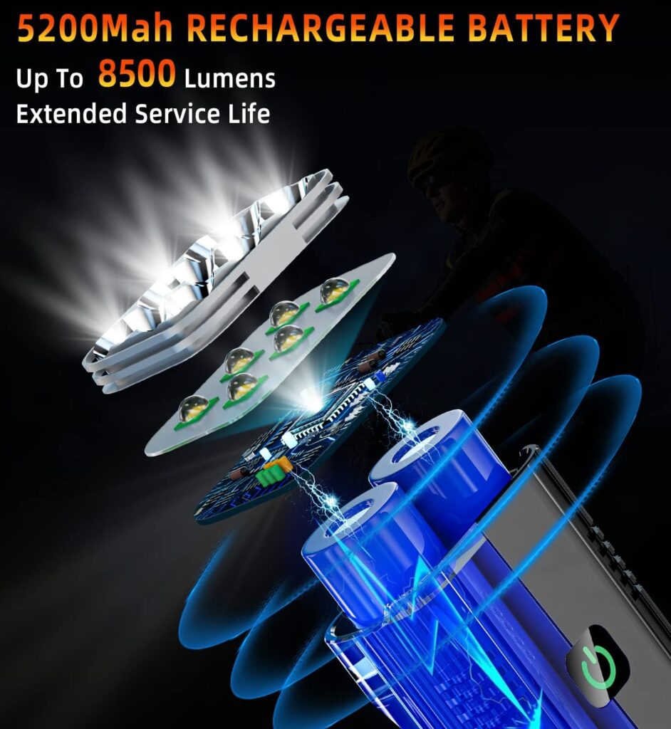 2023 New 6 LED 9500 Lumen Super Bright Bike Lights for Night Riding,360°Rotatable Bike Headlight,Bicycle Light-10 Modes,Runtime 36+ hrs,Upgrade Waterproof USB Rechargeable Bike Light,Free Taillights