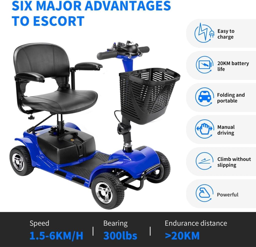 Compact Heavy Duty Mobile - Electric Powered Wheelchair Device - 4 Wheel Mobility Scooter (Blue)