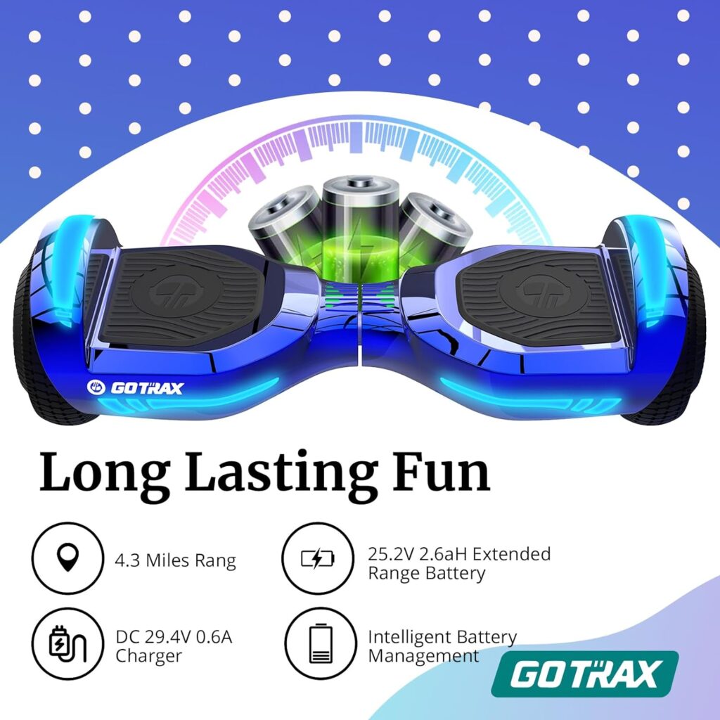 Gotrax Glide/Glide Pro Hoverboard with Music Speaker, LED 6.5 Self Balancing Scooters, Top 6.2mph  4.3/5 Miles Range Power by Dual 200W Motor, UL2272 Certified Electric Hover Board for 44-176lbs