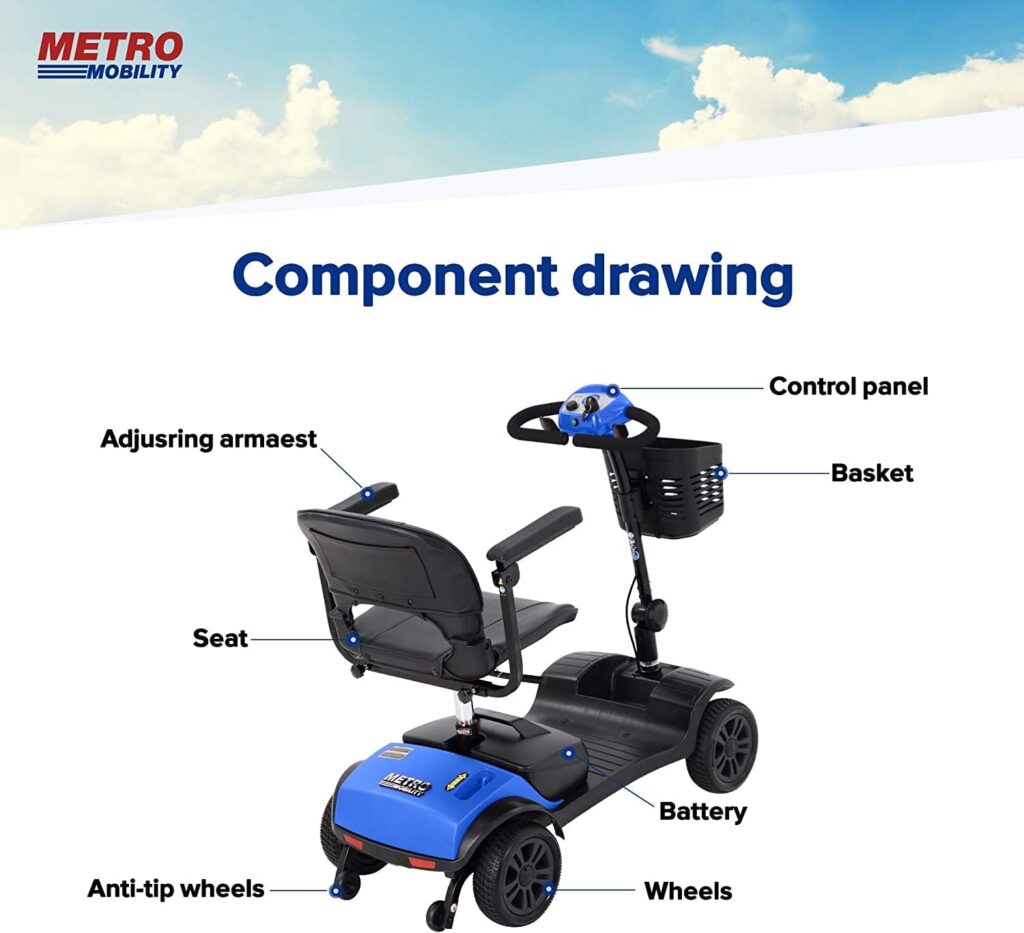 PENGJIE Electric Mobility Scooter for Adults Wheelchair Device for Travel, Elderly, 300 lbs Max Weight, 4-Wheel Powered Mobility Scooters for Seniors (M1 LITE Blue)