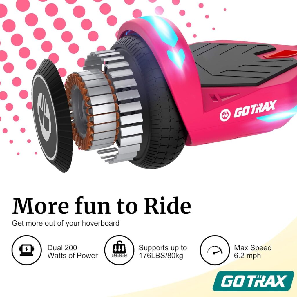 Gotrax SRX MINI/NOVA Hoverboard with 6.5 Wheels, Max 3.1Miles/4.3 Miles Range  5mph/6.2mph Power by Dual 150W/200W Motor, UL2272 Certified  50.4Wh/65.52Wh Battery Self Balancing Scooter