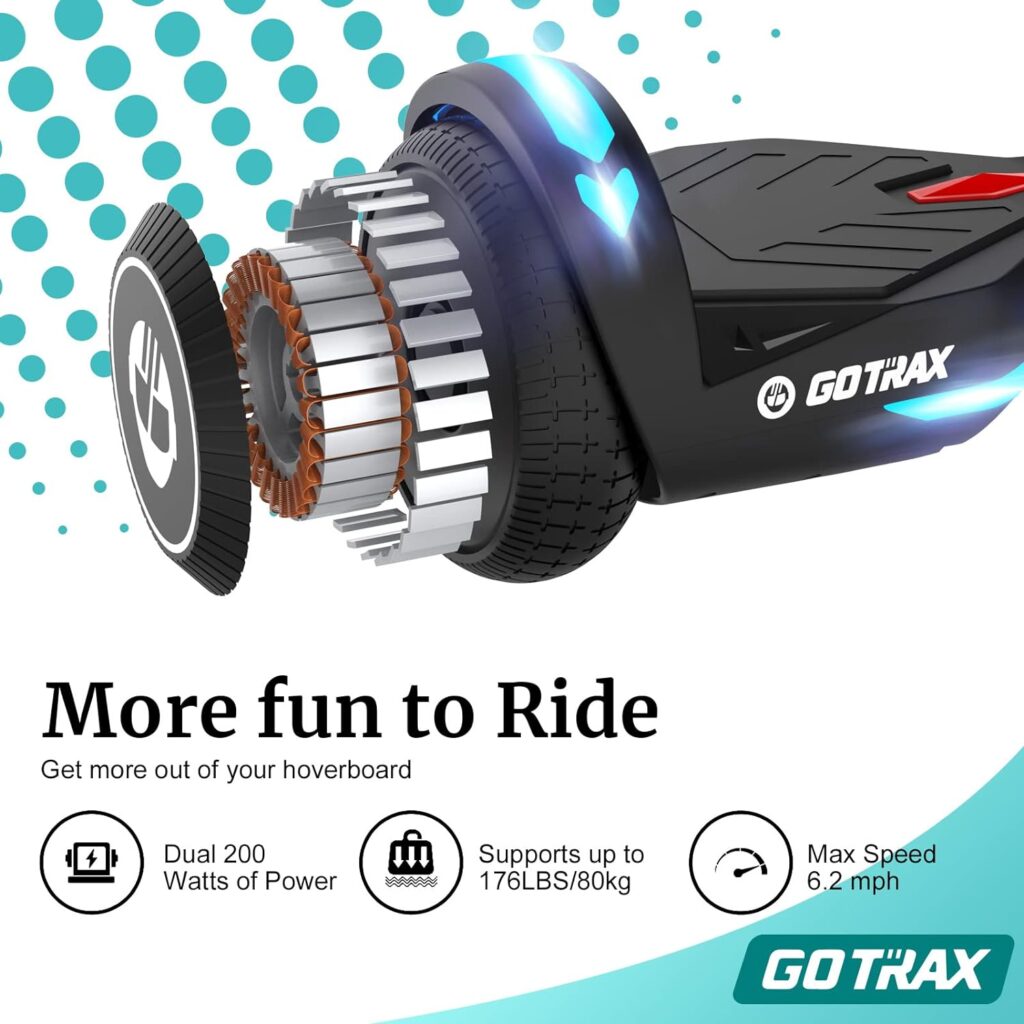 Gotrax NOVA Series Hoverboard. 6.5 LED Solid/Offroad Tires, Max 4.3/5 Miles Range. 6.2mph Power by Dual 200W Motor, UL2272 Certified and 65.52Wh/93.6Wh Battery Self Balancing Scooter for 44-176lbs