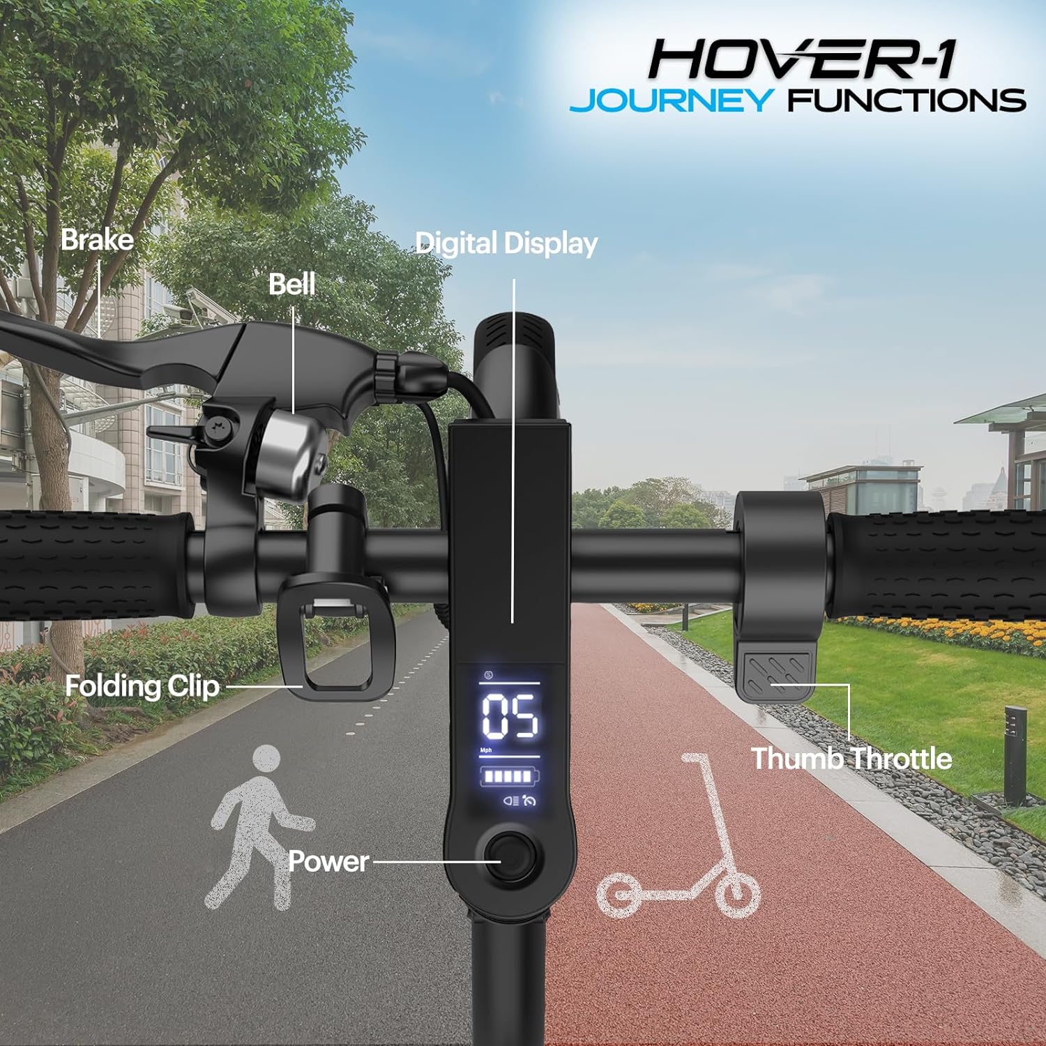 Hover-1 Journey Electric Scooter Review