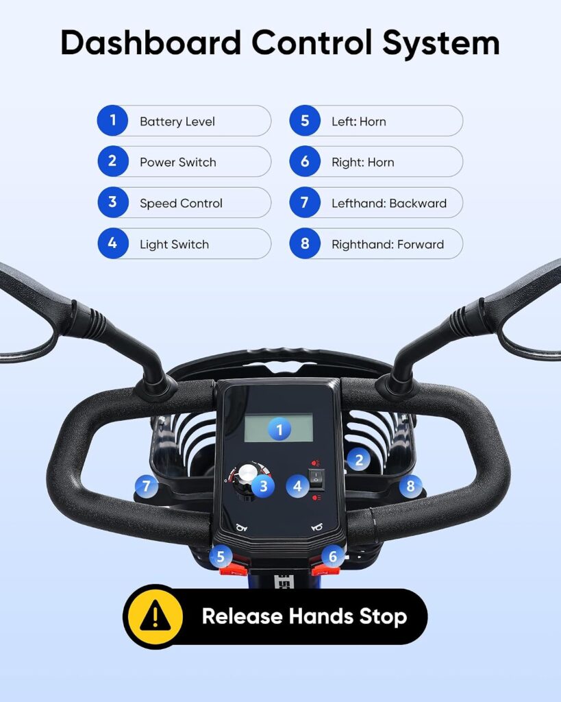 4 Wheel Mobility Scooter with Display, Electric Power Mobility Scooters for Seniors Adult with Lights Collapsible and Compact Duty Travel Scooter w/Basket and Extended Battery (Blue)